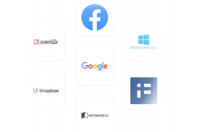 Integrationer sker till olika verktyg
