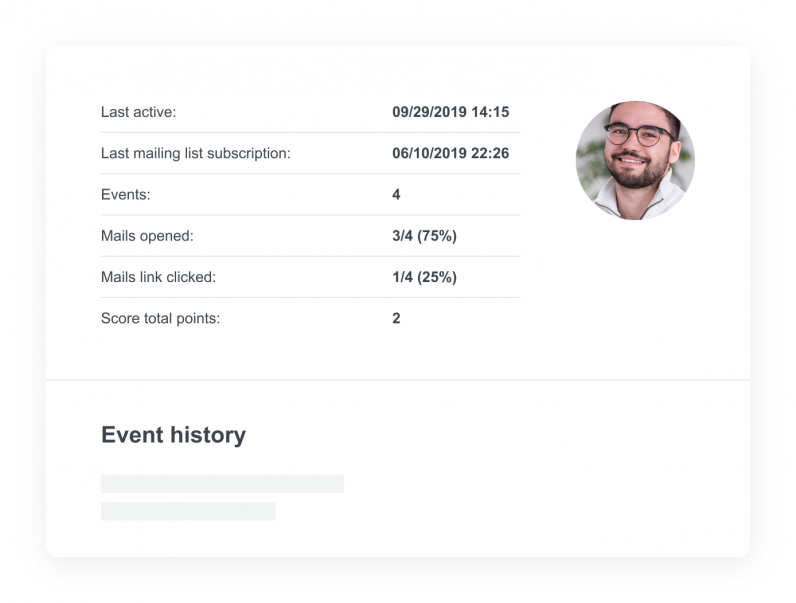 Example snapshot from Customer Data Platform in Liana Marketing Automation Software
