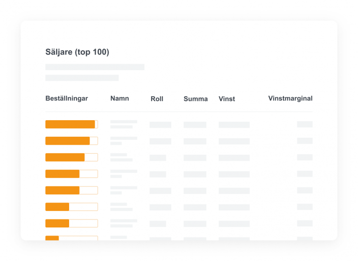 Example of Liana ecommerce customer management UI