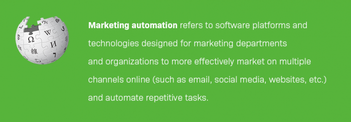 Marketing automation definition